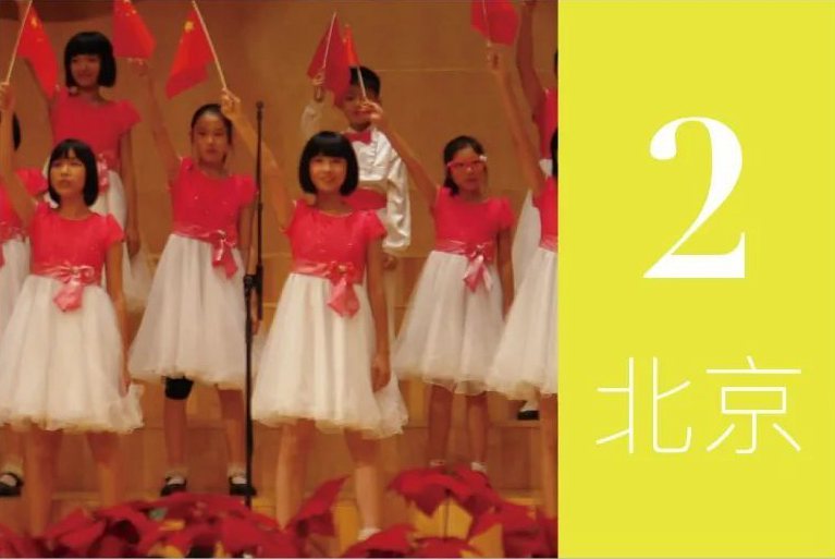 第二届中国魅力校园合唱节（北京）